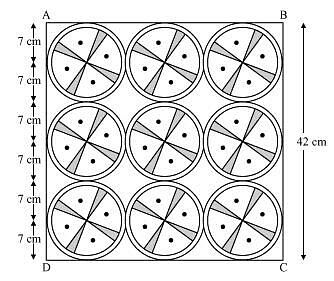 Class 10 Maths Chapter 11 Important Question Answers - Areas Related to Circles