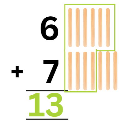 Numbers from Ten to Twenty Class 1 Notes Maths Chapter 5