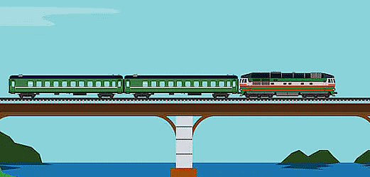 Trains Summary Class 7 English Oxford