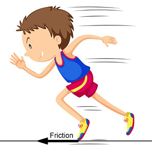 Force and Simple Machines (Part 1) Class 5 Notes Science