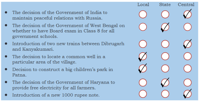 NCERT Solutions for Class 6 Civics Chapter 3 - What is Government?
