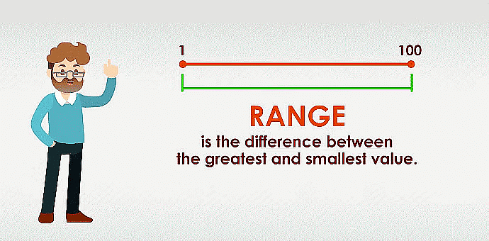 Data Handling Class 7 Notes Maths Chapter 4