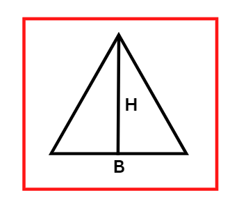 Mensuration Class 6 Notes Maths Chapter 9