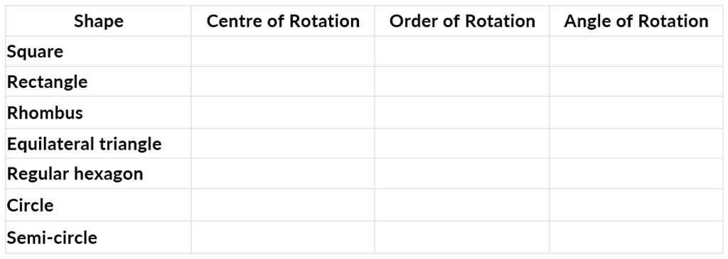 NCERT Solutions for Class 7 Maths - Symmetry- 1