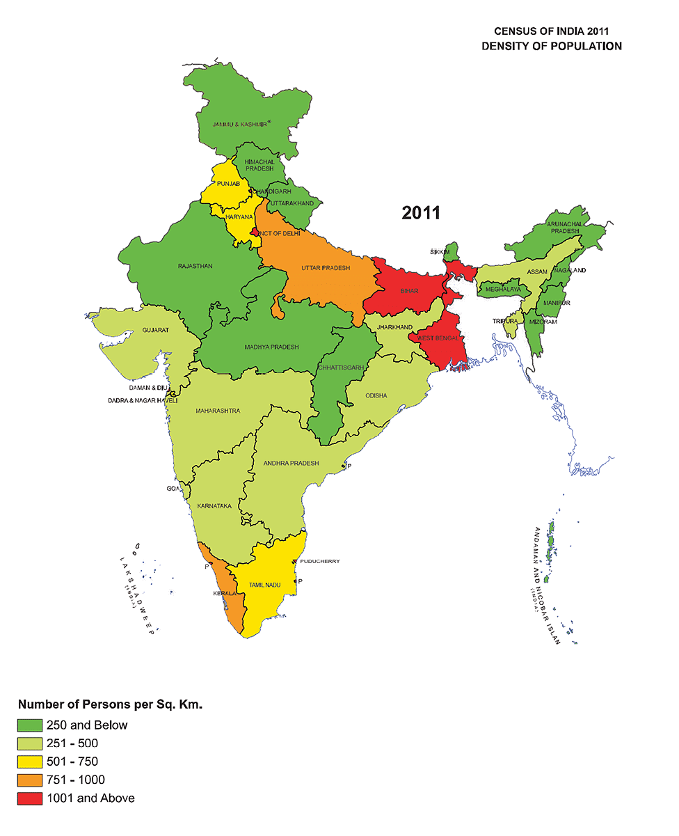 Class 9 Geography Chapter 6 Notes - Population