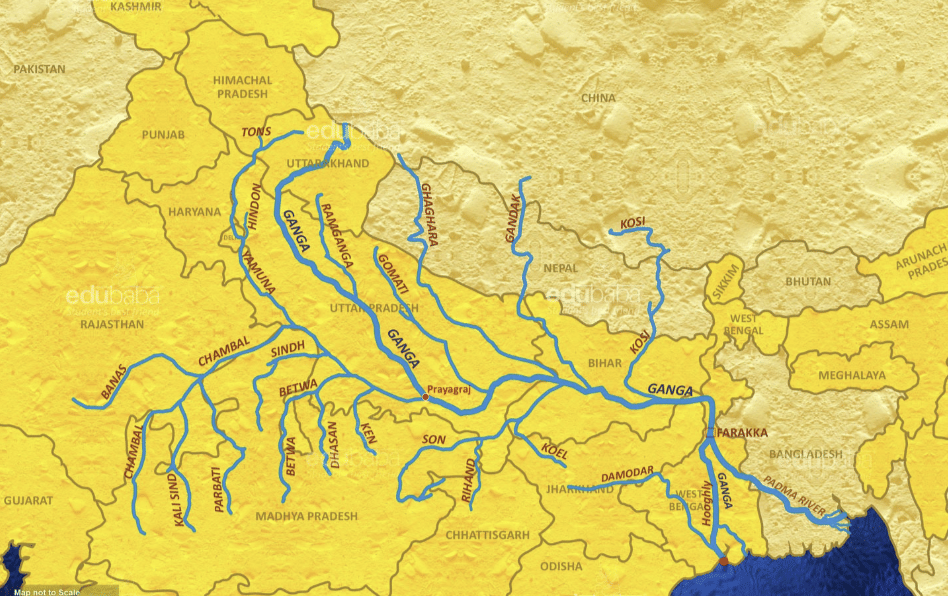 Drainage System Class 11 Geography