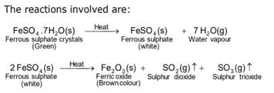 Chemical Reactions and Equations Class 10 Notes Science Chapter 1