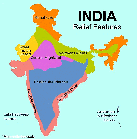 Class 9 Geography Chapter 2 Notes - Physical Features of India
