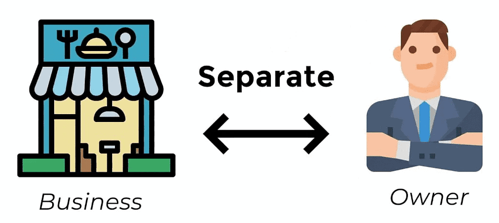 Generally Accepted Accounting Principles