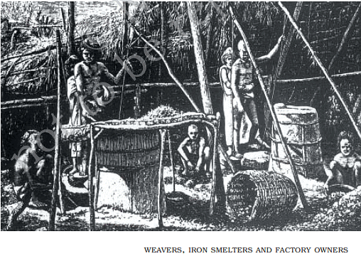 Class 8 History Notes - Weavers, Iron Smelters and Factory Owners