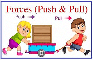 Force and Simple Machines (Part 1) Class 5 Notes Science