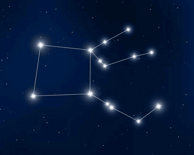 Stars and the Solar System Class 8 Notes Science