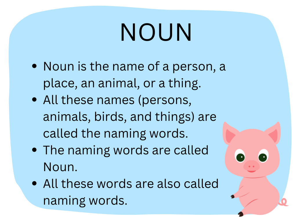 Worksheet and Solutions: Noun - Class 2
