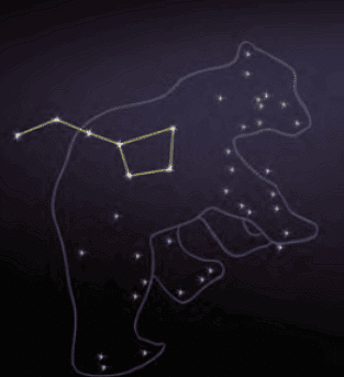 Stars and the Solar System Class 8 Notes Science