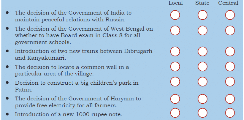 NCERT Solutions for Class 6 Civics Chapter 3 - What is Government?