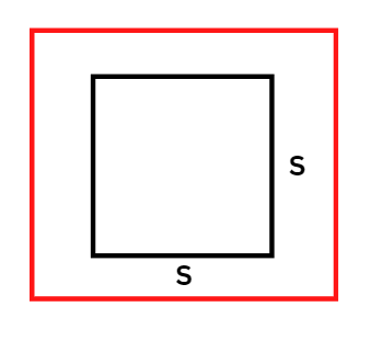 Mensuration Class 6 Notes Maths Chapter 9