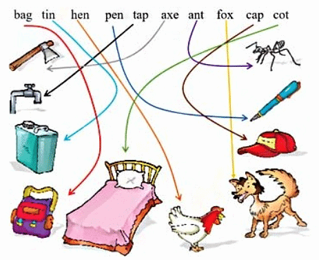 NCERT Solutions for Class 1 English Marigold Unit 3 - One Little Kitten