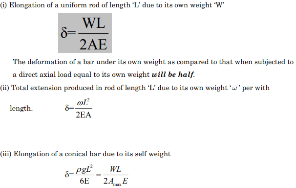 Elongation due to self weight