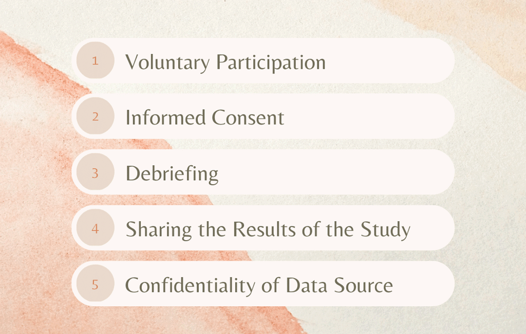 Ethical Issues