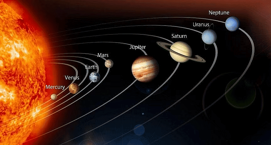 Solar System