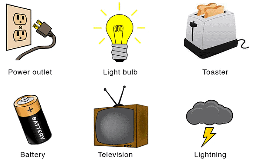 Force and Simple Machines (Part 1) Class 5 Notes Science