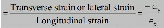 Poisson`s ratio