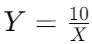 Class 8 Maths Chapter 11 Important Question Answers - Direct and Inverse Proportions