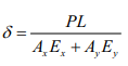 Creep, Elastic Strain | Strength of Materials (SOM) - Mechanical Engineering