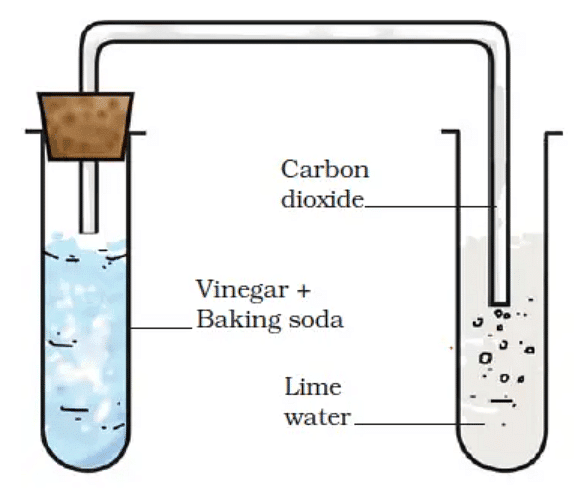 Physical and Chemical Changes Class 7 Notes Science Chapter 5