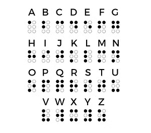 Braille Alphabets