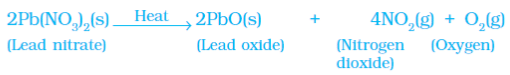 Chemical Reactions and Equations Class 10 Notes Science Chapter 1