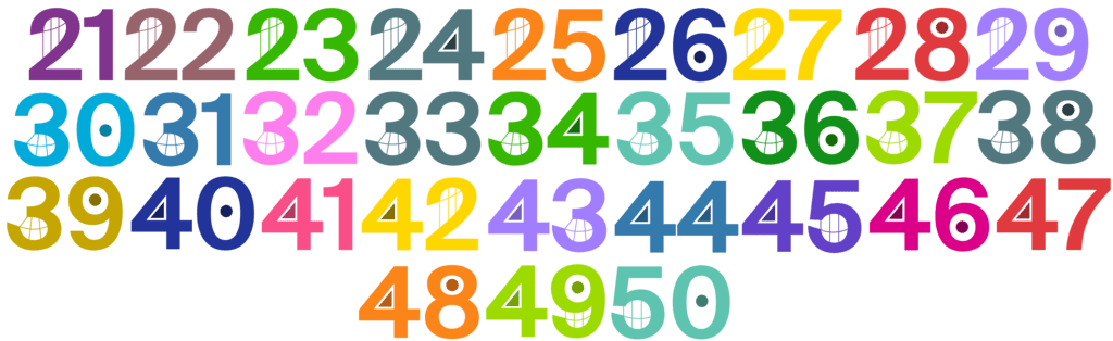 Numbers from Twenty-one to Fifty Class 1 Notes Maths Chapter 8