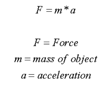 Force and Pressure Class 8 Notes Science Chapter 8