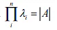 Eigenvalues and Eigenvectors - Mathematical Methods of Physics | Physics for IIT JAM, UGC - NET, CSIR NET