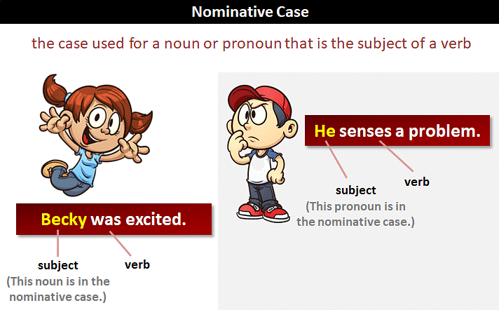 Class 10 English Grammar - Noun its Classifications Part 2