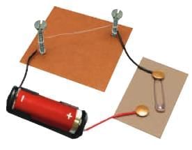 Electricity: Magnetic and Heating Effects Chapter Notes | Science Class 8