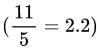 Decimals Chapter Notes | Mathematics Class 7 ICSE