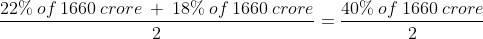 $\frac{22%\: of\: 1660\: crore\: +\: 18%\: of\: 1660\: crore}{2}=\frac{40%\: of\: 1660\: crore}{2}$