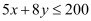 NCERT Solutions Class 12 Maths Chapter 12 - Linear Programming