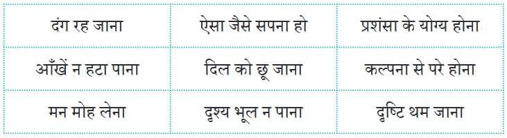 हमारे ये कलामंदिर NCERT Solutions | Hindi Class 5 वीणा - New NCERT