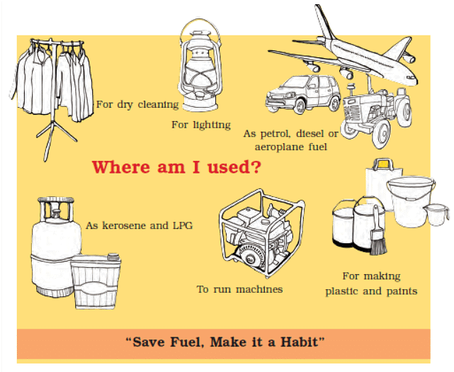 NCERT Solutions for Class 5 EVS Chapter 12 - What if it Finishes?