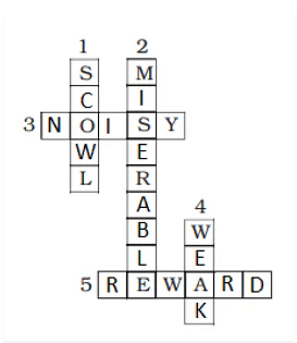 NCERT Solutions for Class 5 English - The Little Bully