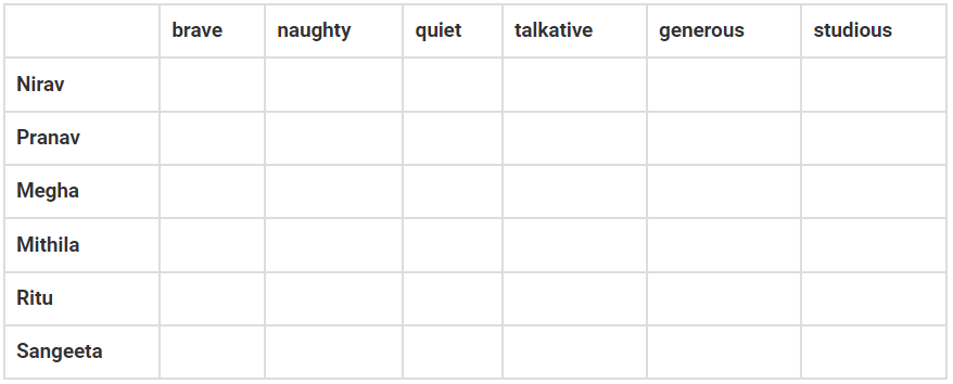 NCERT Solutions for Class 5 English Marigold Poem 6 - Classroom Discussion