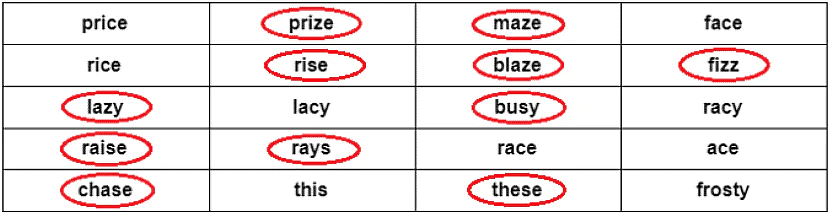 NCERT Solutions for Class 5 English Marigold Poem 1 - Ice Cream Man