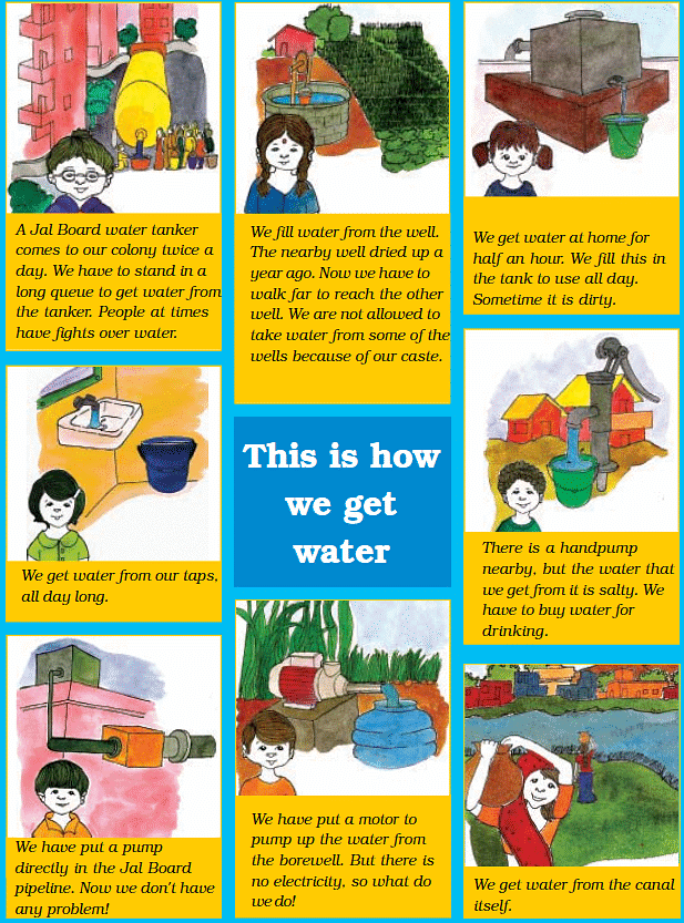 NCERT Solutions for Class 5 EVS Chapter 6 - Every Drop Counts
