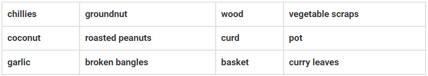 NCERT Solutions for Class 5 English Marigold - Wonderful Waste
