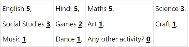 NCERT Solutions for Class 5 English Marigold - My Elder Brother