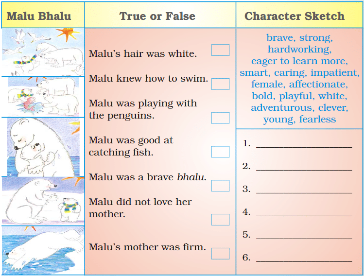 NCERT Solutions for Class 5 English Marigold Poem 1 - Malu Bhalu