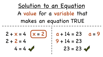 Simple Equations Class 7 Notes Maths Chapter 4