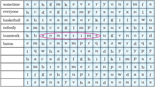 NCERT Solutions for Class 5 English Marigold Poem 2 - Team Work